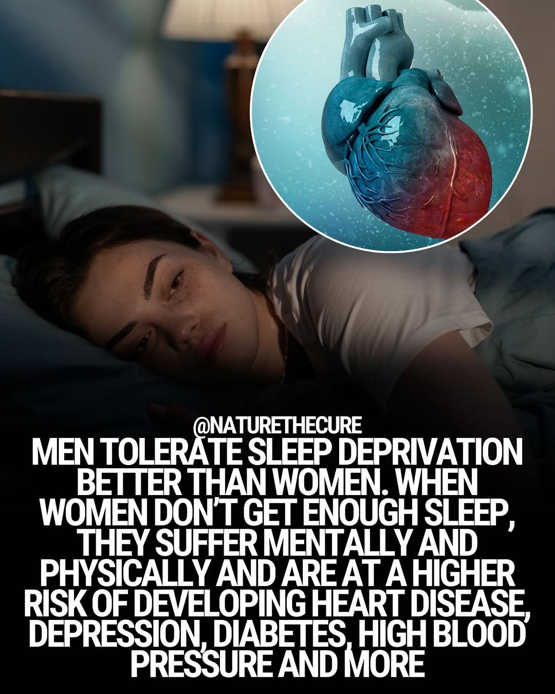 Photo by Natural Remedies in New York, New York. May be an image of sleeping and text that says '@NATURETHECURE MEN TOLERATE SLEEP DEPRIVATION BETTER AN WOMEN. WHEN WOMEN DON'T GET ENOUGH SLEEP, THEY SUFFER MENTALLY AND PHYSICALLY AND AREAT A HIGHER RISK OF DEVELOPING HEART DISEASE DEPRESSION DIABETES, HIGH BLOOD PRESSURE AND MORE'.