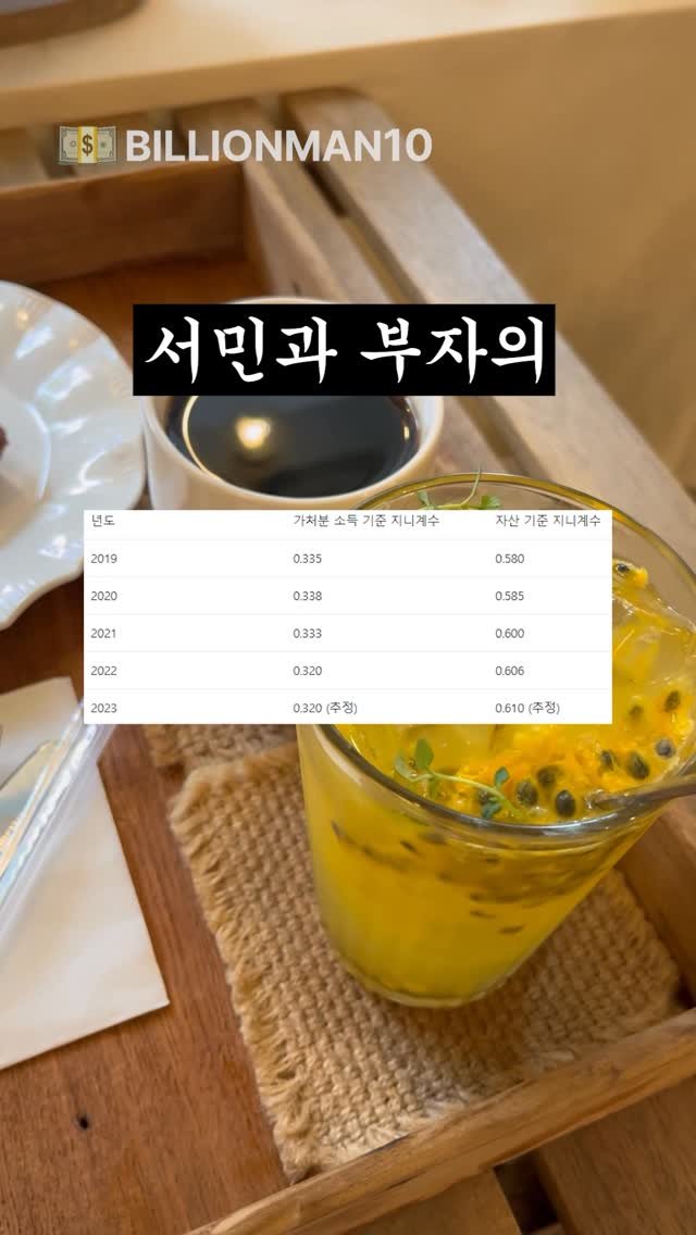 billionman10 게시물 이미지: 소득보다 자산에 집중해야 하는 확실한 이유! 🙆🏻‍♂️

#부동산 #주식 #투자 #경제공부 #백억남