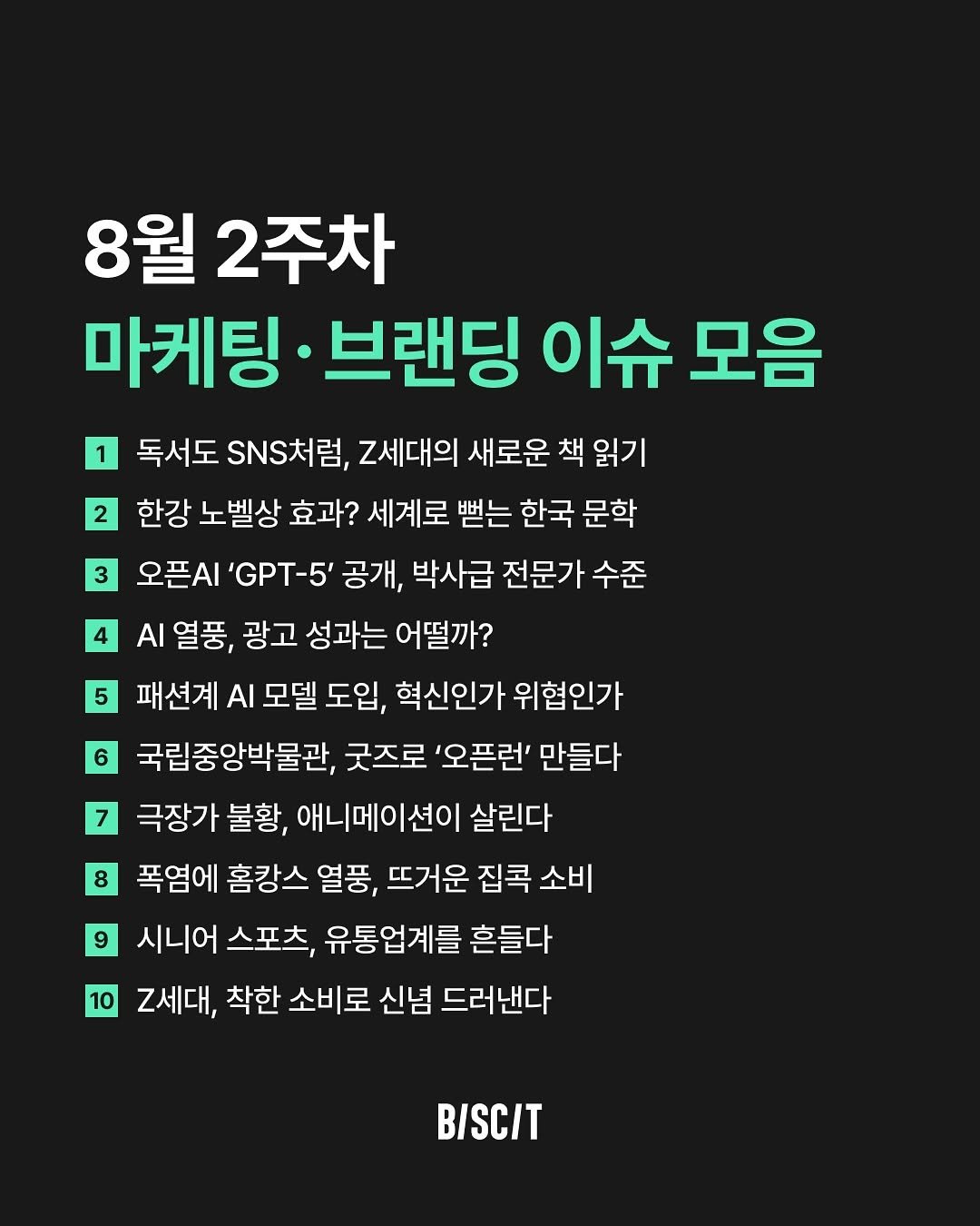 Photo by 비스킷 | 마케팅・브랜딩・크리에이티브 on August 10, 2025. May be an image of text that says '4 8월 2주차 마케팅 브랜딩 이슈 모음 1 독서도 NS처럼, Z세대의 새로운 책 읽기 2 한강 노벨상 효과? 세계로 뻗는 한국 문학 3 3 오픈씨 'GPT-5' 공개, 박사급 전문가 수준 AI 열풍, 광고 성과는 어떨까? 5 패션계 AI 모델 도입, 혁신인가 위협인가 6 국립중앙박물관, 굿즈로 '오픈런' 만들다 7 극장가 불황, 애니메이션이 살린다 폭염에 홈캉스 열풍, 뜨거운 집콕 소비 시니어 스포츠, 유통업계를 흔들다 10 Z세대, 착한 소비로 신념 드러낸다 8 9 B/SC/T'.