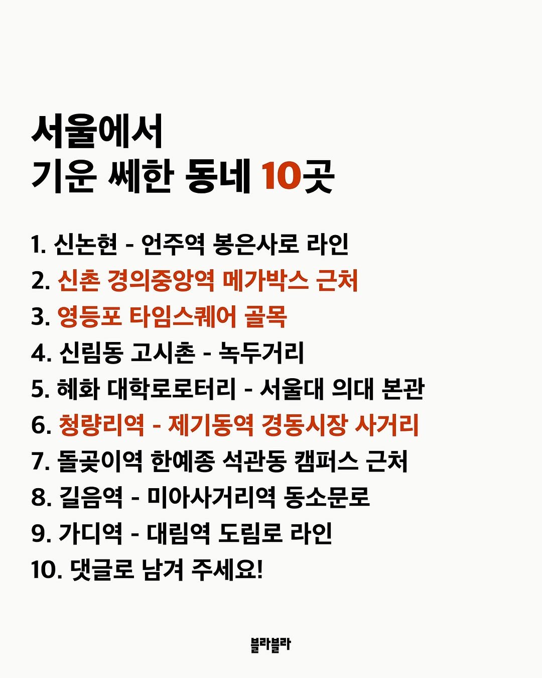 Photo by [Blah Blah] 블라블라 매거진 on August 05, 2025. May be an image of text that says '서울에서 기운 쎄한 동네 10곳 1. 신논현 언주역 봉은사로 라인 2. 신촌 경의중앙역 메가박스 근처 3. 영등포 타임스퀘어 골목 4. 신림동 고시촌 녹두거리 5. 혜화 대학로로터리- 서울대 의대 본관 6. 청량리역 -제기동역 경동시장 사거리 7. 돌꽃이역 한예종 석관동 캠퍼스 근처 8. 길음역- 미아사거리역 동소문로 9. 가디역- 대림역 도림로 라인 10. 댓글로 남겨 주세요! 블라블라'.