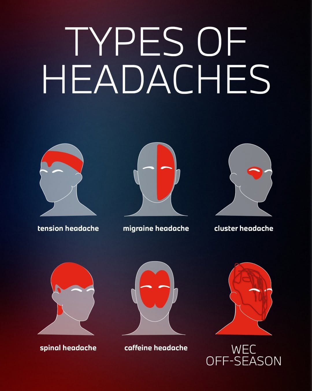 Photo shared by BMW M Motorsport 🏆 on January 02, 2026 tagging @fiawec_official, @fiawec_official, @follow_wrt, and @follow_wrt. May be a graphic of poster and text that says 'TYPES OF HEADACHES tension tensionheadache headache migraine headache cluster lusterheadache headache spinal spinalheadache headache caffeine caffeineheadache headache WEC OFF-SEASON'.