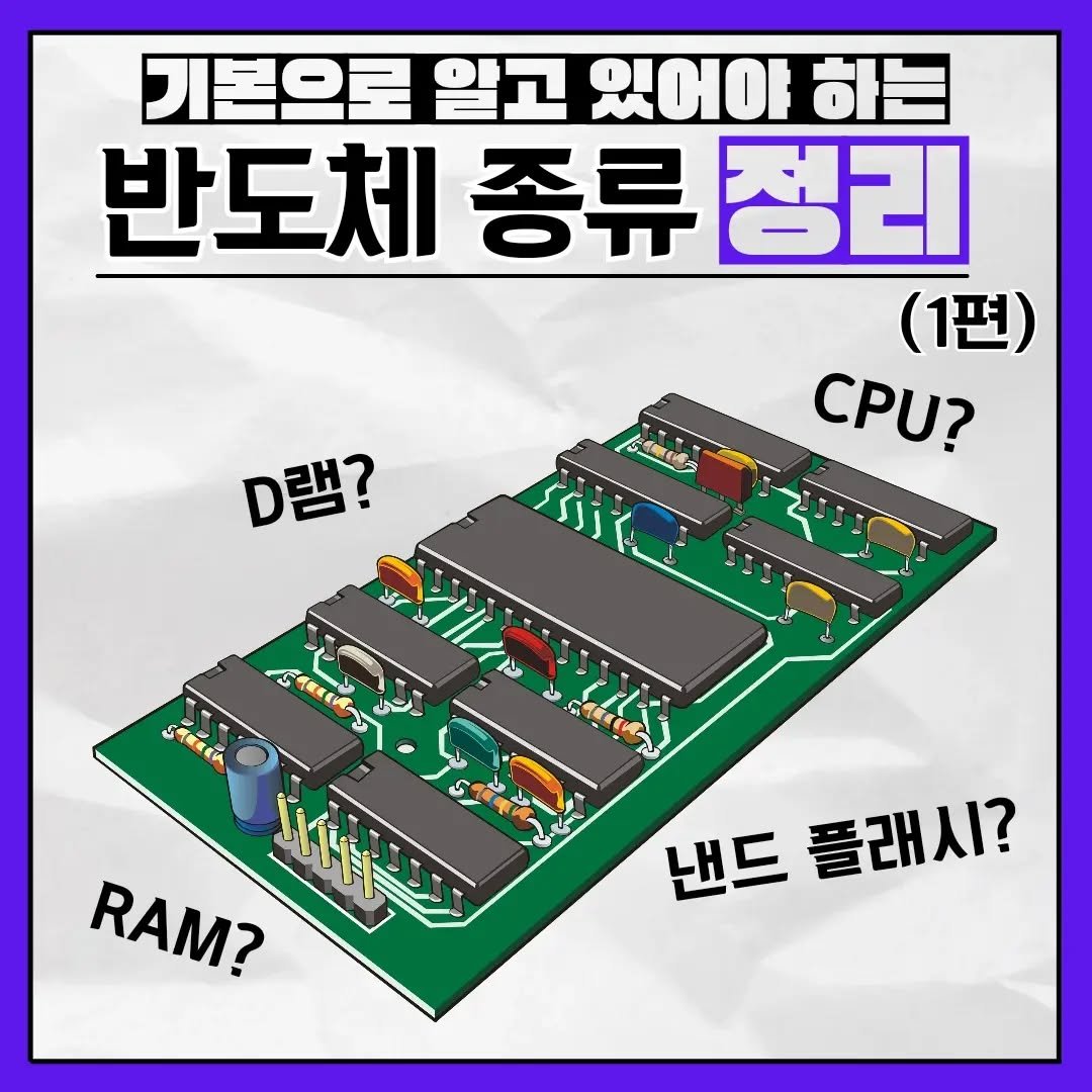 brain_for_2030 게시물 이미지: ⬇️ 반도체 종류 정리 ⬇️ 

최근에 AI 산업이 커짐에 따라 반도체 산업 또한...