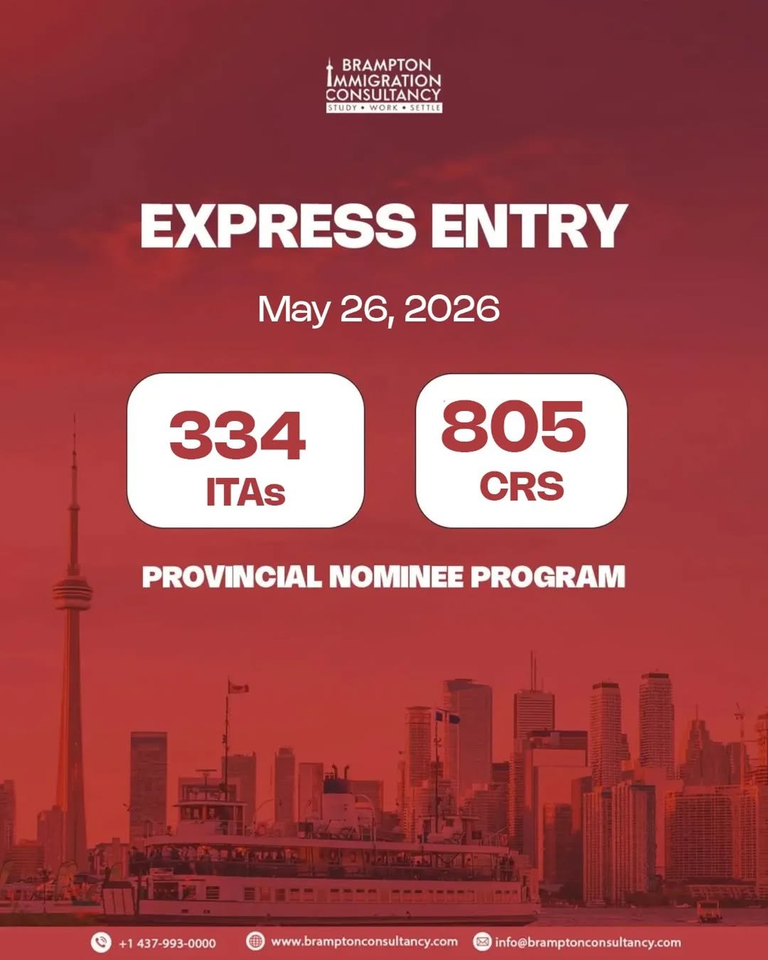 bramptonimmigration 게시물 이미지: Another Provincial Nominee Program draw has...