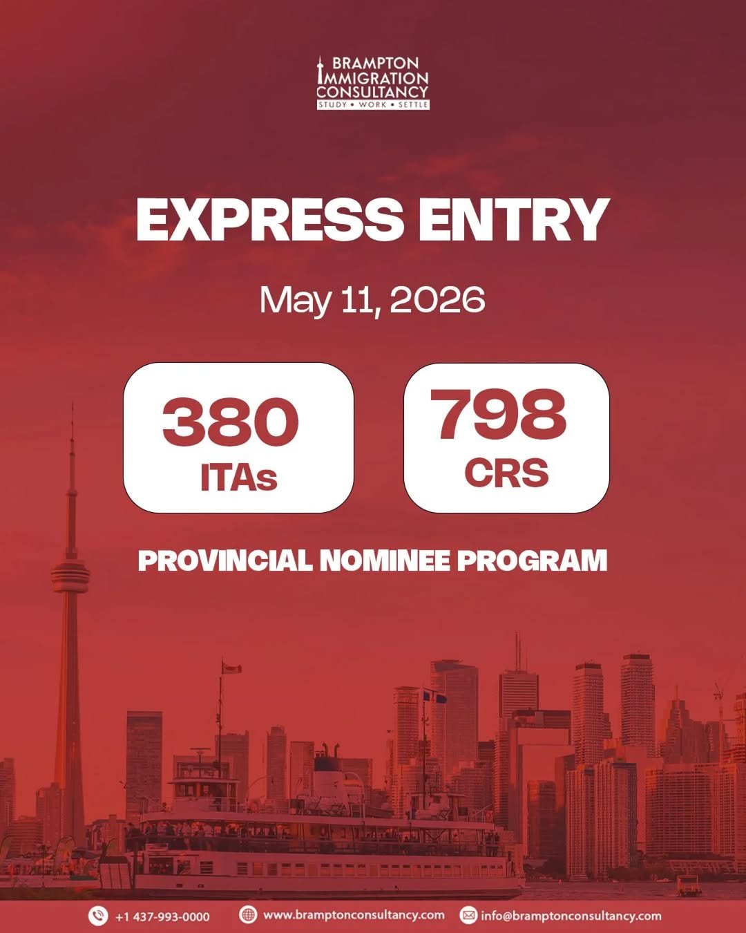 bramptonimmigration 게시물 이미지: Canada continues its Provincial Nominee...