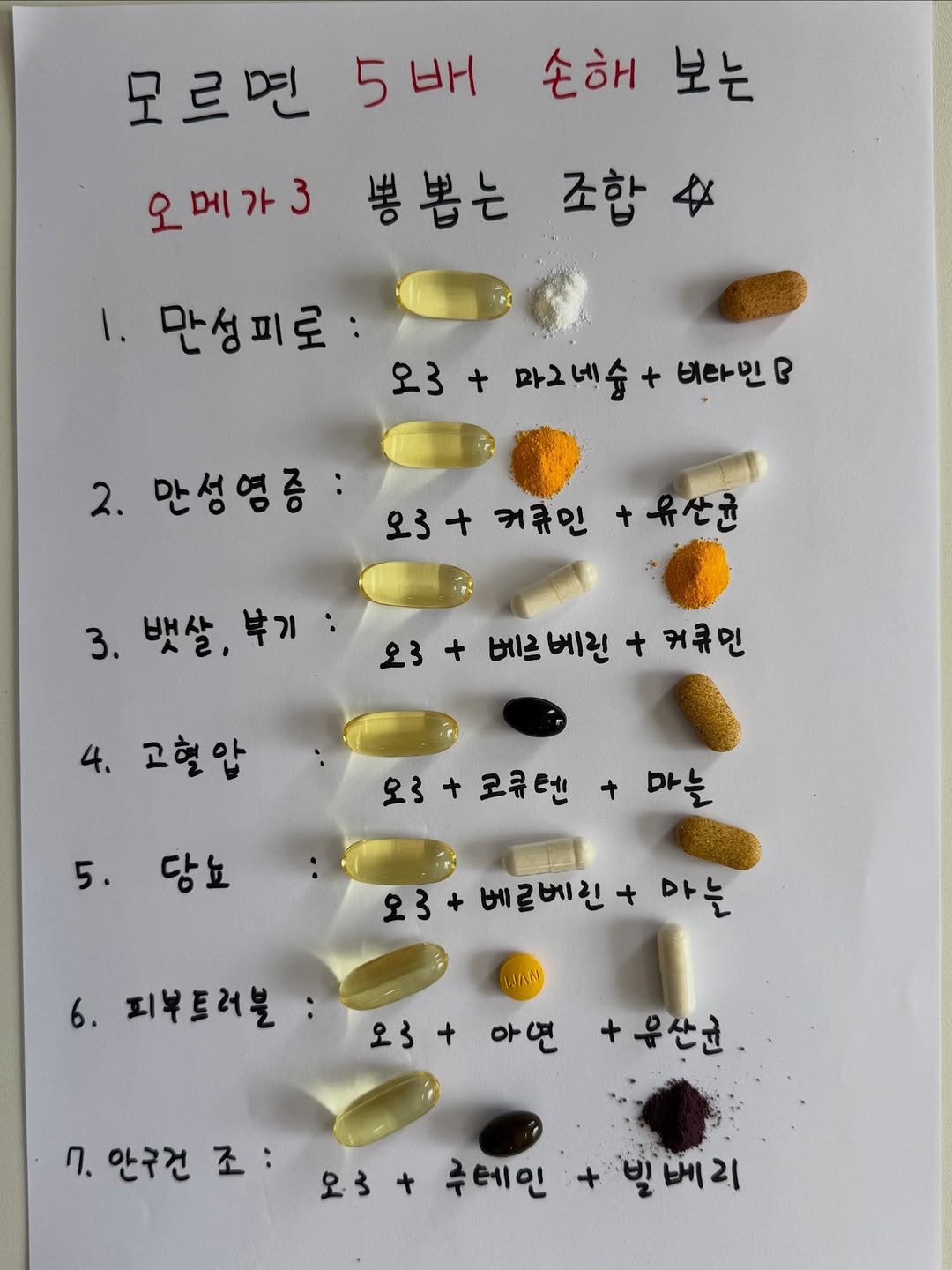 Photo by 𝗕𝗿𝗼 𝗛𝗲𝗮𝗹𝘁𝗵 𝗖𝗮𝗿𝗲 | 형제약사 | 최형재 on April 26, 2026. May be an image of ‎medicine and ‎text that says '‎모르면 5배 배 손해 보는 오메가3 뿅뽑는 조합 1.만성피로 오3 + 파2네술+ 비타민 오3+마2네술+비타인? ه 2. 만성영증 오3+ 오3+커큐인 커큐인 +유산균 3. 뱃살, 부기 오3 베르베런 베르 베린 + 커큐민 4. 고혈압 오3+ + 코큐텐 5.담요 5. 담요 마는 23+ 오3 베르베린 + 마는 6. .피부트러분 MAN 23+아연+우산년 오3+ 아연 +우산균 n. 안구건 7.안구건조: 조: 오3+ 오3+루테인 오3+주테민+빌베2 루테인 빌베리‎'‎‎.