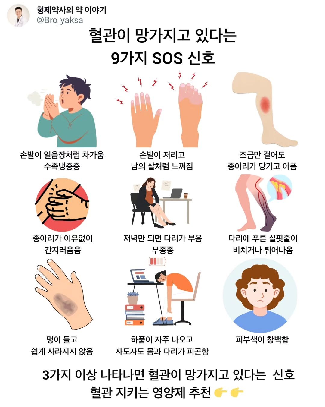 Photo by 𝗕𝗿𝗼 𝗛𝗲𝗮𝗹𝘁𝗵 𝗖𝗮𝗿𝗲 | 형제약사 | 최형재 on November 11, 2025. May be an image of pie and text that says '형제약사의 형제약사의약이야기 약 이야기 @Bro_yaksa 혈관이 망가지고 있다는 9가지 soS 신호 손발이 얼음장처럼 차가움 수족냉증증 손발이 저리고 남의 살처럼 느껴짐 조금만 걸어도 종아리가 당기고 아픔 종아리가 이유없이 간지러움움 저녁만 되면 다리가 부음 부종종 다리에 푸른 실핏줄이 비치거나 튀어나옴 하품이 자주 나오고 자도자도 몸과 다리가 피곤함 피부색이 피부색이창백함 창백함 멍이 들고 쉽게 사라지지 않음 3가지 이상 나타나면 혈관이 망가지고 있다는 신호 혈관 지키는 영양제 추천'.