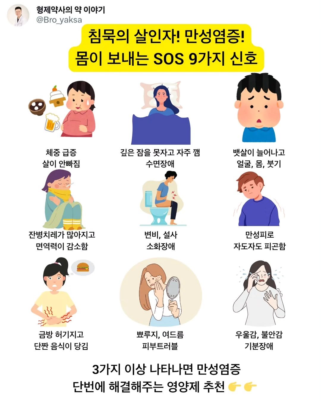 Photo by 𝗕𝗿𝗼 𝗛𝗲𝗮𝗹𝘁𝗵 𝗖𝗮𝗿𝗲 | 형제약사 | 최형재 on November 05, 2025. May be a cartoon of poster, pie and text that says '형제약사의 형제약사의약이야기 약 이야기 @Bro_yaksa @Bro_ aksa 침묵의 살인자! 만성염증! 몸이 보내는 SoS 9가지 신호 체중 체중급증 급증 살이안빠짐 살이 안빠짐 깊은 깊은잠을 깊은잠을못자고자주캠 깽 잠을 못자고 자주 수면장애 뱃살이늘어나고 뱃살이 늘어나고 얼굴, 얼굴,몸,붓기 몸, 붓기 잔병치레가 잔병치레가많아지고 많아지고 면역력이 감소함 변비, 변비,설사 설사 소화장애 만성피로 자도자도피곤함 자도자도 피곤함 금방 허기지고 단짠 음식이 당김 뽀루지, 뽀루지,여드름 여드름 피부트러블 우울감, 불안감 기분장애 3가지 이상 나타나면 만성염증 단번에 해결해주는 영양제 추천'.