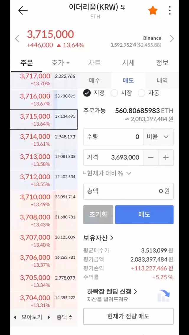 btc_gun 게시물 이미지: 이더리움(ETH) 상승 기원 동영상 📹

안녕하세요. SOSIN 투자그룹 남건욱...