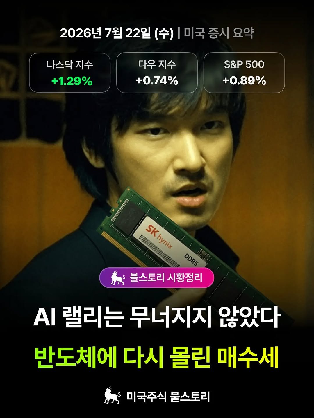 bullstory1 게시물 이미지: 저점 확인한거늬...?! 취ㅣㅣ그미니?!!?