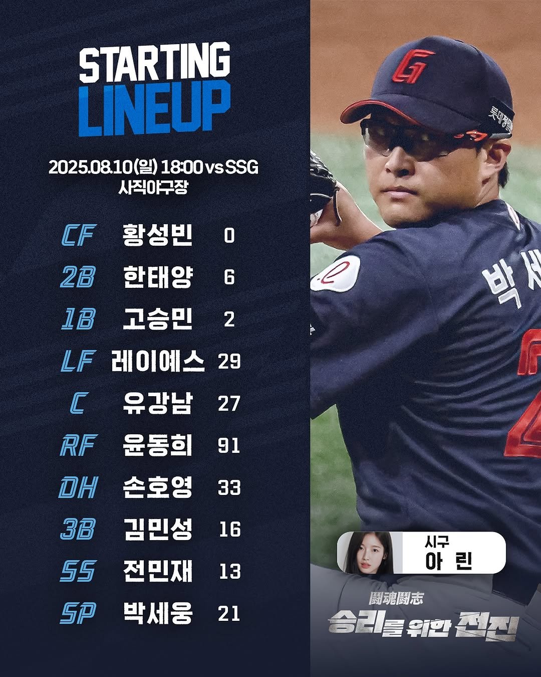 Photo by 롯데자이언츠 on August 10, 2025. May be an image of 1 person and text that says '7 STARTING LINEUP 2025.08.10(일) 2025.0810(일)18:00vsSsG 18:00vsSSG 사직야구장 2 박 CF 황성빈 0 2B 한태양 6 1B 고승민 LF 레이예스 29 C 유강남 RF 윤동희 91 DH 손호영 33 3B 김민성 16 S5 전민재 박세웅 27 13 SP 시구 아린 린 아 21 闘魂闘志 습리들위한'.