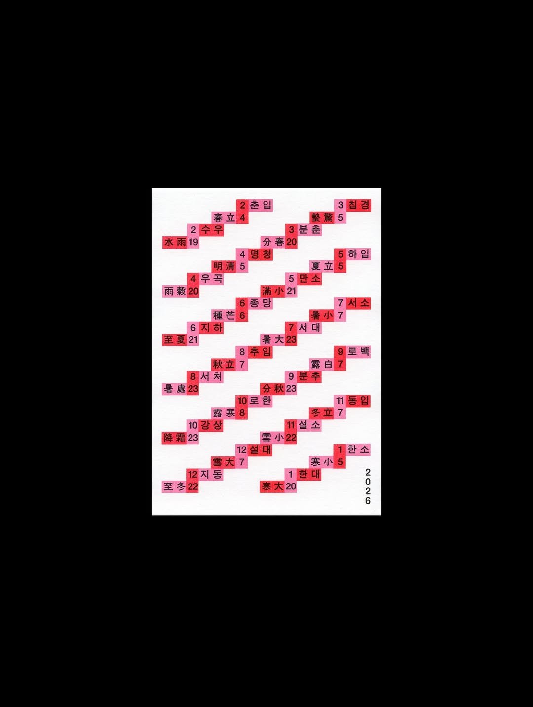 Photo by 윤충근 Choong-geun Yoon on February 04, 2026. May be an illustration of text that says '２き 2 水 水雨19 19 3칩경 3 分 5하입 입 夏立 雨教20 7서소 著處23 露 8 10김 年霜23 23 입 12지들 至冬22 1환대 奏大20 20 6'.