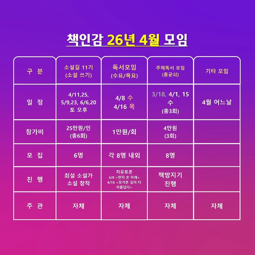 Photo by 책인감_책방&카페&1인출판&강연 on March 31, 2026. May be an image of text that says '책인감 26년 4월 모임 분 소설길 소설길11기 11기 (소설 (소설쓰기) 쓰기) 독서모임 (수요/목요) 주제독서 모임 (총균쇠) 일 정 기타 모임 4/11,25, 5/9,23, 6/6,20 토 오후 4/8 수 4/16 목 3/18, 4/1, 15 수 (총3회) 참가비 4월 어느날 25만원/인 (총6회) 1만원/회 모 집 4만원 (3회) 6명 8명 내외 진행 8명 최설 소설가 소설 창작 자유로론 4/8 먼저온 미래> 4/16 아름답다> 주관 책방지기 진행 자체 자체 자체 자체'.