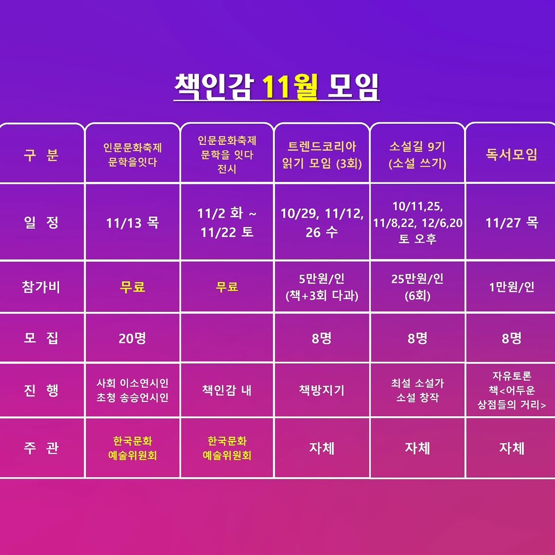 Photo by 책인감_책방&카페&1인출판&강연 on October 31, 2025. May be an image of calendar, crossword puzzle and text that says '책인감 11월 모임 久 분 인문문화축제 문학을잇다 인문문화축제 문학을 잇다 전시 트렌드코리아 읽기 모임 (3회) 일 정 소설길9기 (소설쓰기) 11/13 목 독서모임 11/2화~ 11/2 11/22 토 10/29, 11/12, 10/11,25, 11/8,22, 12/6,20 26 수 토오후 참가비 무료 11/27 목 무료 5만원/인 (책+3회 다과) 20명 25만원/인 (6회) 1만원/인 진행 8명 사회 이소연시인 초청 송승언시인 8명 책인감 8명 주관 책방지기 한국문화 예술위원회 최설소설가 소설창작 창작 한국문화 예술위원회 자유도론 책<어두운 상점들의 상점들의거리> 거리> 자체 자체 자체'.