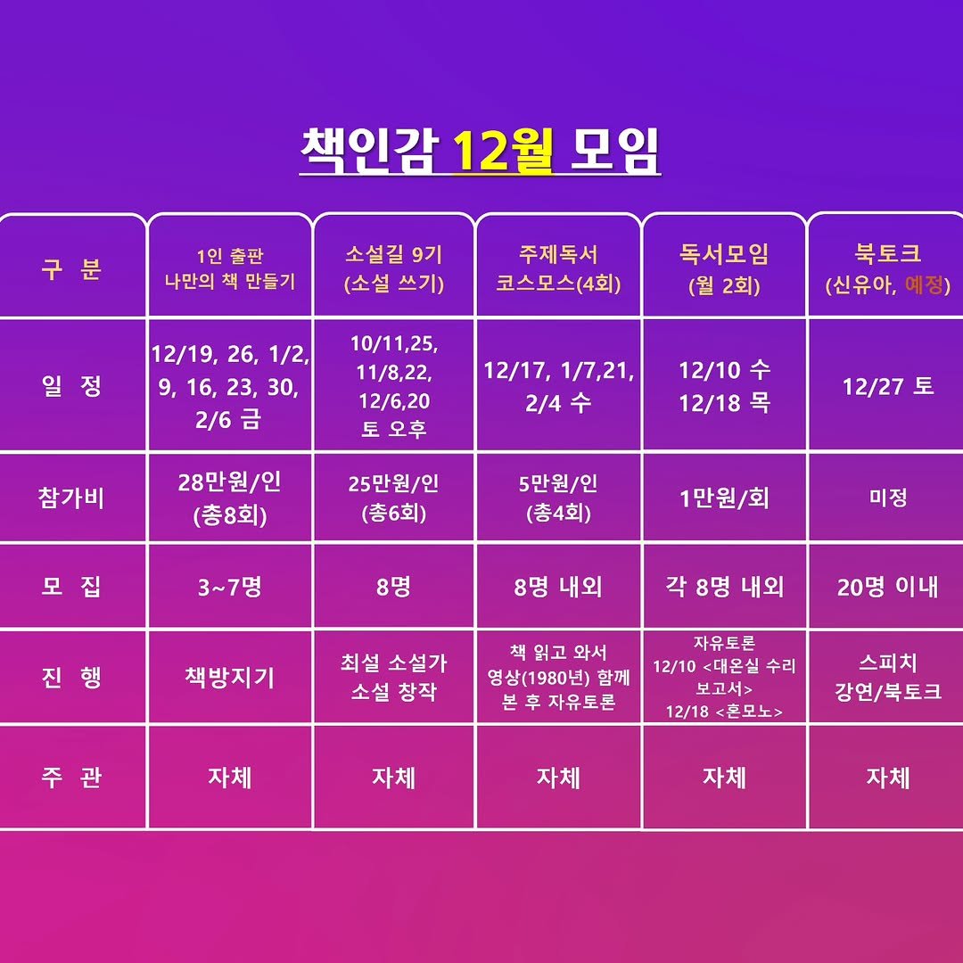 Photo by 책인감_책방&카페&1인출판&강연 on November 29, 2025. May be an image of calendar and text that says '책인감 12월 모임 久 분 1인 출판 나만의 책 만들기 소설길9기 설길 9기 소설길 (소설쓰기) 주제독서 코스모스(4회) 일 정 독서모임 (월 2회) 12/19, 26, 1/2, 16, 23, 30, 2/6금 금 10/11,25, 11/8,22, 12/6,20 북토크 (신유아. 예정) 12/17, 1/7,21, 2\/4수 오후 참가비 12/10 수 12/18 목 28만원/인 (총8회) 12/27 토 25만원/인 (총6회) 5만원/인 (총4회) 3~7명 1만원/회 8명 미정 진행 8명 내외 책방지기 8명 내외 최설 소설가 소설 창작 20명 이내 책 읽고 와서 영상(1980년) 함께 본후자유토론 주관 자유도론 12/10 <대온실 수리 보고서> 12/18 혼모노> 자체 자체 스피치 강연/북토크 자체 자체 자체'.