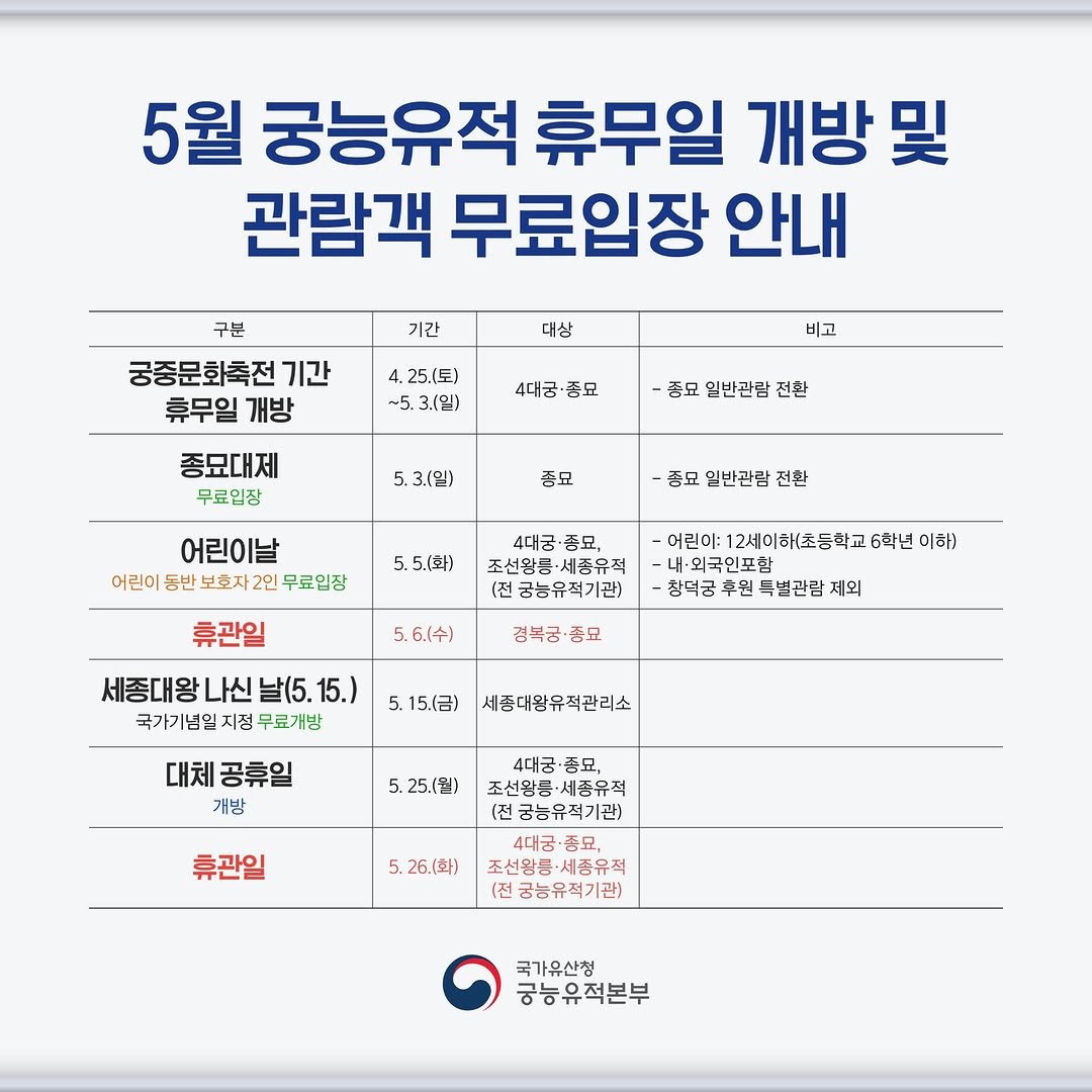 changdeokpalace 게시물 이미지: ⭕창덕궁 개방
4월 27일(월) *궁중문화축전 기간
5월 25일(월)...