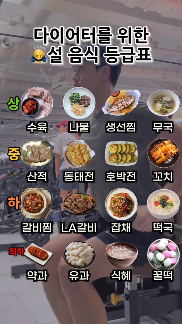 charr02__ 게시물 이미지: ⚠️이거 모르고 설 음식 막 먹다간 살찝니다

다이어터 기준으로 설 음식 선택 기준...