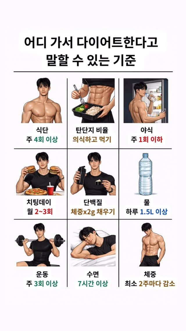 charr02__ 게시물 이미지: 다이어트한다고 말할 수 있다❓

📩매일 말로만 다이어트하는 친구한테...