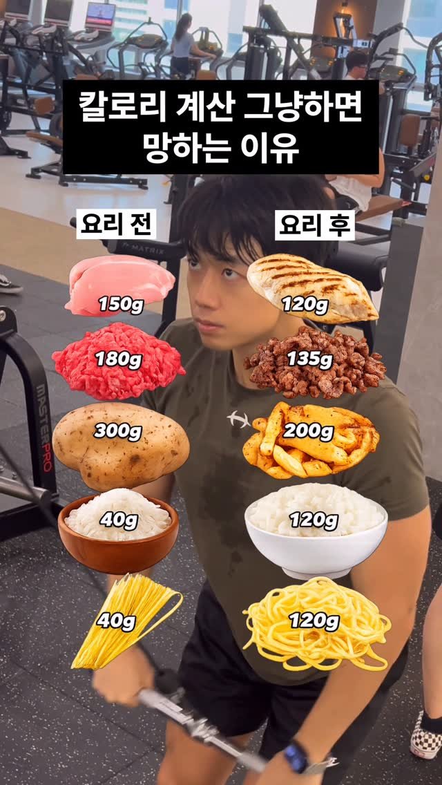 charr02__ 게시물 이미지: 이거 모르면 칼로리 계산 다 틀려요😅

닭가슴살 150g 샀는데
익히고 나면...