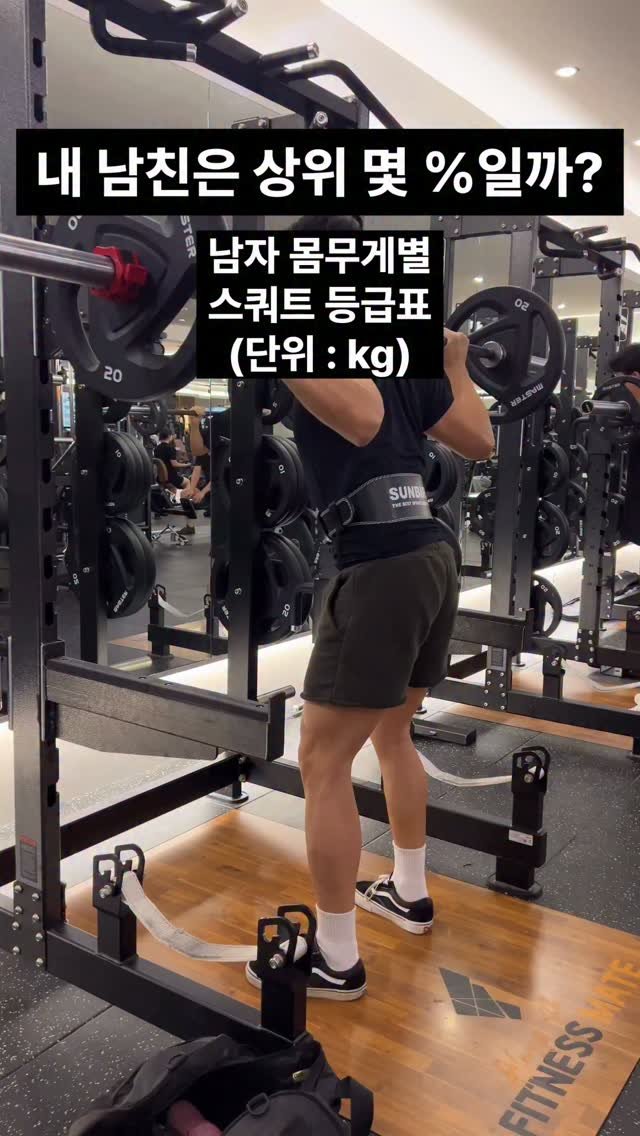 charr02__ 게시물 이미지: 과연 상위 몇 %일까❓
DM으로 공유하고 확인해보자!

남자 바벨 스쿼트 1RM...