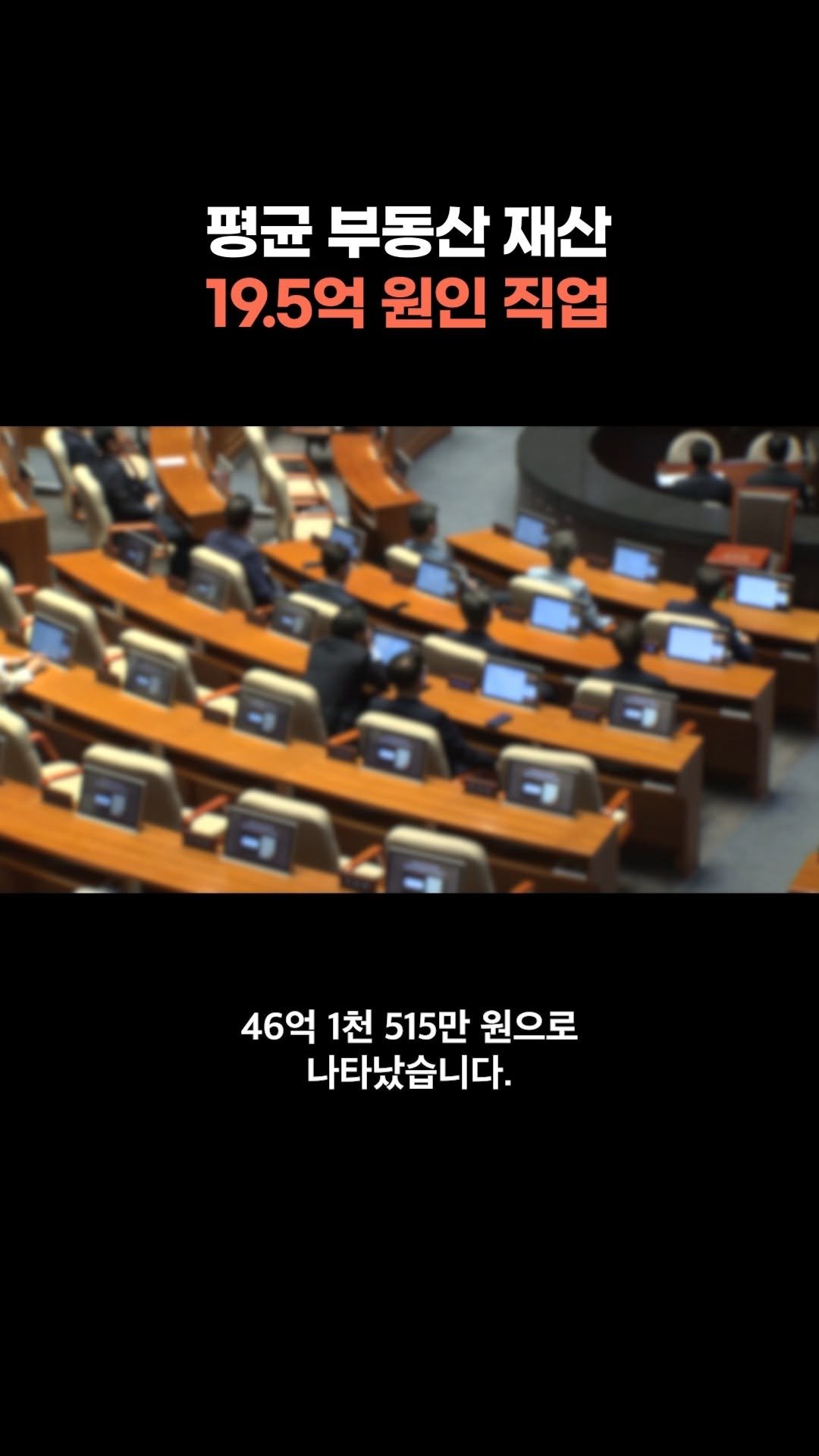 chbtvnews_official 게시물 이미지: 2025년 11월 6일 (목) 서울 주요 뉴스
국회의원 부동산 평균 19억 5천만...