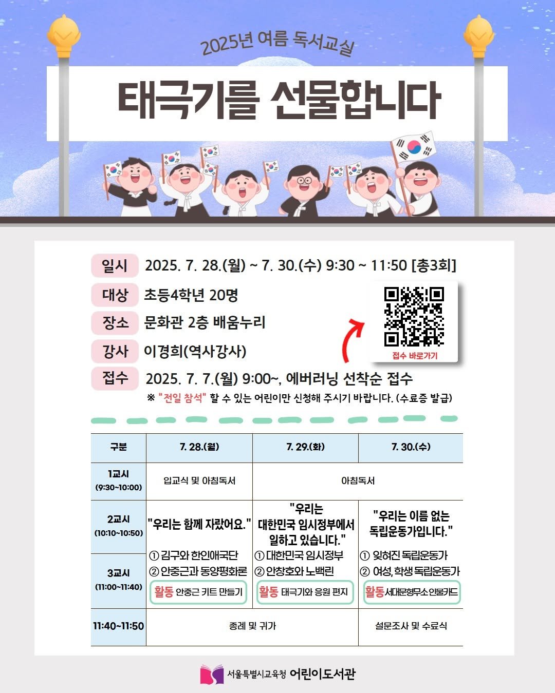 Photo by 어린이도서관 on July 04, 2025. May be a doodle of ‎calendar, poster and ‎text that says '‎2025년 년여름독서교실 여름 독서교실 태극기를 선물합니다 일시 11:50 [총3회] 2025. 2025.7.28（号）~7. 28. 30.(수) 9:30 대상 초등4학년 20명 장소 문화관 2층 배움누리 강사 이경희(역사강사) 접수 2025. 7. 7.(월) 9:00~, 에버러닝 선착순 접수 ※"전일참석" 있는 어린이만 신청해 주시기 바랍니다. (수료증 발급) 점수 바로가기 구분 7.28.(월) 1교시 (9:30-10:00) 7.29.(화) 입교식 및 아침독서 7.30.(수) 아침독서 2교시 "우리는 함께 자랐어요. (10:10~10:50) "우리는 이름 없는 독립운동가입니다." "우리는 대한민국 임시정부에서 일하고 있습니다." 1김구와 한인애국단 1대한민국 임시정부 3교시 2 인중근과 동양평화론 안창호와 (11:00-11:40) 활동 만드기 활동 태극기와 응원 펀지 11:40-11:50 잊혀진 독립운동가 여성, 학생 독립운동가 ك 활동세대문행무소인로)드 중레 및 귀가 설문조사 수료식 서울특별시고육청 어린이도서관‎'‎‎.