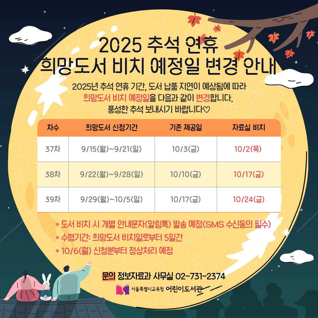 Photo by 어린이도서관 on September 16, 2025. May be an image of calendar, poster and text that says '2025 추석 연휴 희망도서 비치 예정일 변경 안나 2025년 추석 연휴 기간, 도서 납품 지연이 예상됨에 따라 희망도서 비치 예정일을 다음과 같이 변경합니다. 풍성한 추석 보내시기 바랍니다 차수 희망도서 신청기간 37차 기존 제공일 9\/15(월)~9/21(일) 자료실 비치 38차 10/3(금) 10/2(목) 9\/22(월)~9/28(일) 39차 10/10(号） 10/17(금) 9/29(월)~10/5(일) 10/17（号） 10/24(금) 도서 비치 시 개별 안내문자(알림톡) 발송 예정 SMS 예정(SMS 수신동의 필수) *수령기간: 간: 희망도서 비치일로부터 5일간 *10/6(월) 신청분부터 정상처리 예정 정보자료과 사무실 02-731-2374 서울특별시고육청 어린이도서관'.