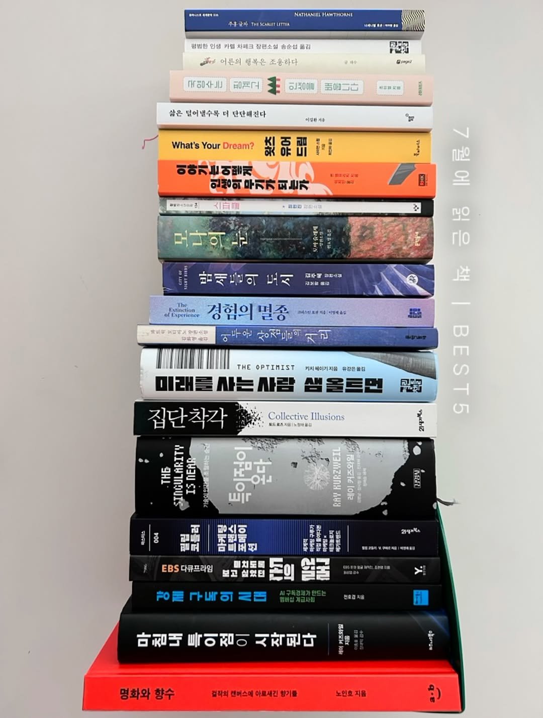 Photo by 클로이 서재 | 잡식성 독서가 on August 05, 2025. May be an image of book and text.
