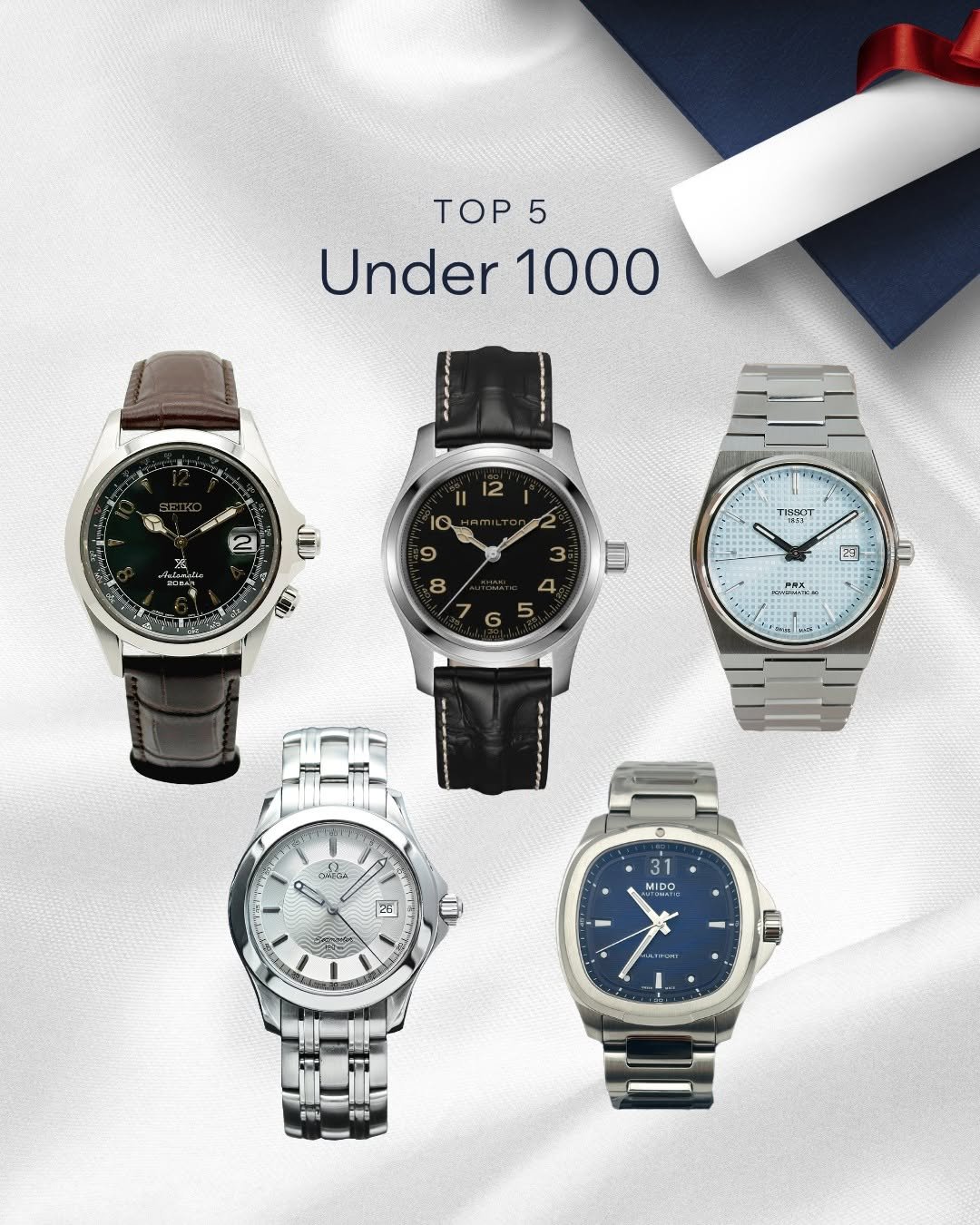 chrono24 watches image watch luxurywatch preowned
A collection of five different wristwatches under $1000 is displayed against a white textured background with a rolled paper and ribbon at the top right. The watches include various designs: a Seiko with a dark face and brown leather strap, a Hamilton with a black face and leather strap, a Tissot with a light blue face and metal band, an Omega with a silver face and metal band, and a Mido with a blue face and metal band. The text "Top 5 Under 1000" is centered at the top.