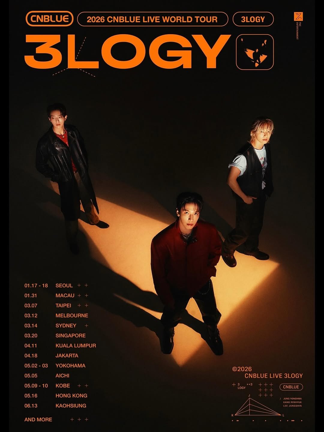 Photo by CNBLUE OFFICIAL on November 13, 2025. May be an image of poster, magazine and text that says 'CNBLUE 2026 CNBLUE LIVE WORLD TOUR 3LOGY 3LOGY 01.17-18 01.17-18SE0UL SEOUL 01.31 MACAU TAIPEI 03.07 03.14 MELBOURNE 03.20 .20 SYDNEY SINGAPORE 04.11 KUALALUMPUR 04.18 JAKARTA 05.02-03 05.02-03YOKOHAMA 03 05.02 05.02- YOKOHAMA 05.05 AICHI 05.09- 10 KOBE 05.16 06.13 HONGKONG HONG KONG KAOHSIUNG ANDMORE ©2026 CNBLUELIVE3LOGY ELIVE3LOGY CNBLUE'.