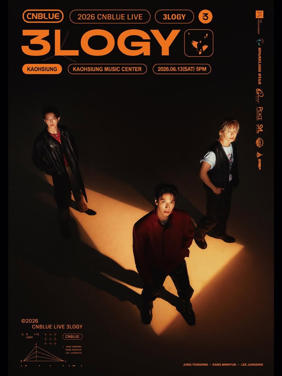 Photo shared by CNBLUE OFFICIAL on February 12, 2026 tagging @mr_kanggun, @leejungshin91, and @jyheffect0622. May be an image of poster, magazine and text that says '3 CNBLUE 2026 CNBLUE 2026CNBLUELIVE LIVE 3LOGY 3LOGY KAOHSIUNG KAOHSIUNG KAOHSIUNGMUSICCENTER KACHSLUNGMUSCENTER20280 MUSIC GMUSICCENTER 2026.06.13(SAT)5PM 2026.06. 5PM ๑ PEACE SYL បនកក ©2026 CNBLUELIVE: CNBLUELIVE3LOGY 3LOGY CNBLUE LNOYONHA.KN.WWWIK·LEANH KANGMINHYUK'.