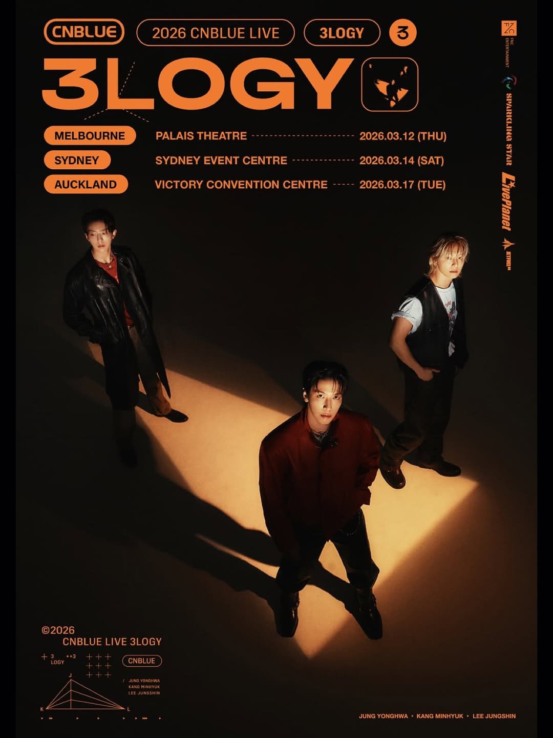 Photo shared by CNBLUE OFFICIAL on December 01, 2025 tagging @mr_kanggun, @leejungshin91, and @jyheffect0622. May be an image of poster, magazine and text that says '3 CNBLUE 2026 CNBLUE LIVE 3LOGY 3LOGY MELBOURNE PALAISTHEATRE PALAIS THEATRE 2026.03.12(THU) 12 (THU) 2026.03. SYDNEY AUCKLAND SYDNEY EVENT CENTRE VICTORY CONVENTION CENTRE 2026.03.14(SAT) 2026. (SAT) 2026.03.17(TUE) 2026.03.17 (TUE) L'ivePlanet 2026 CNBLUELIVE3LOGY IVE BLOGY CNBLUE CNBLUE y UNGSHIN KANGMINHYUK'.
