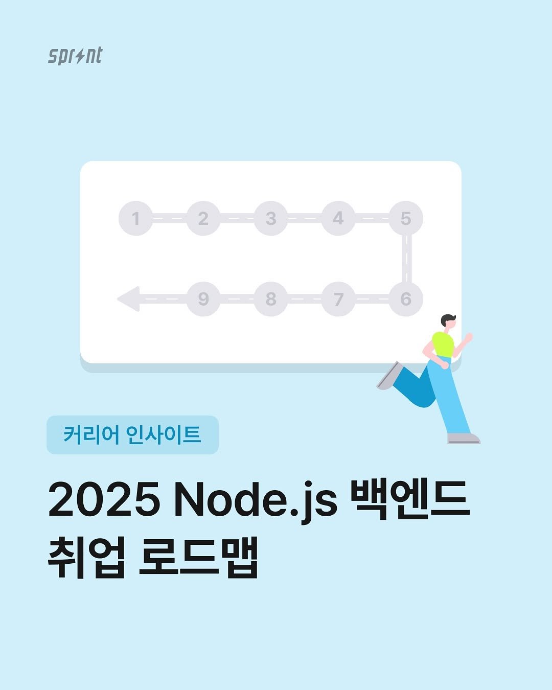 Photo shared by IT 취업까지 달리는⚡️스프린트 on September 22, 2025 tagging @codeit_kr. May be an image of text that says 'spr4nt 1-3-3--4- 1 2 커리어 인사이트 2025 Node.js 백엔드 취업 로드맵'.