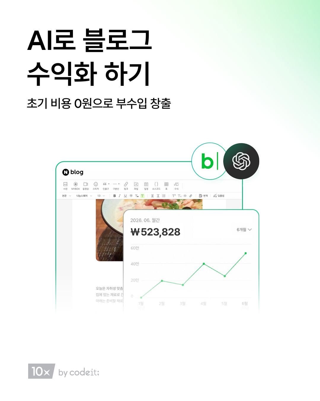codeit_kr 게시물 이미지: 초기 비용 0원으로 쉽게 시작해보는 부수입!
AI를 활용해 똑똑하고 효율적이게...