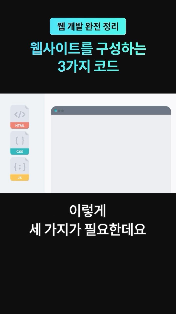 codeit_kr 게시물 이미지: 📌 웹사이트를 구성하는 3가지 코드

우리가 매일 보는 웹사이트,
그 안엔 어떤...