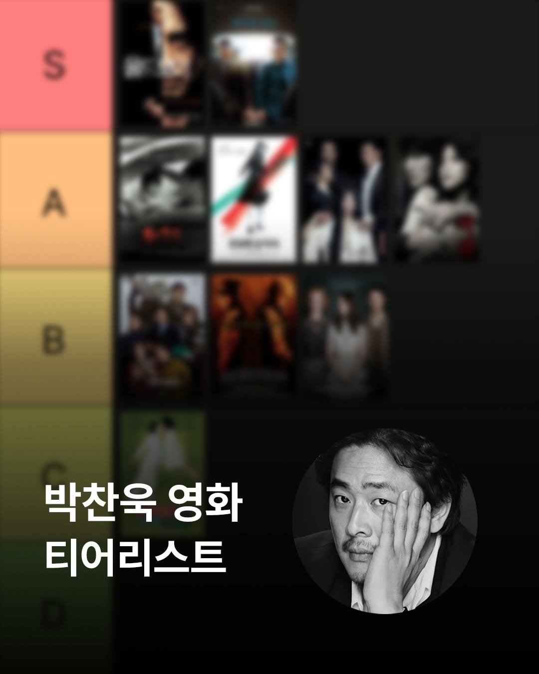 Photo by 김다베 on January 16, 2026. May be an image of poster and text that says 'S 金子 中然江 박찬욱 영화 티어리스트'.