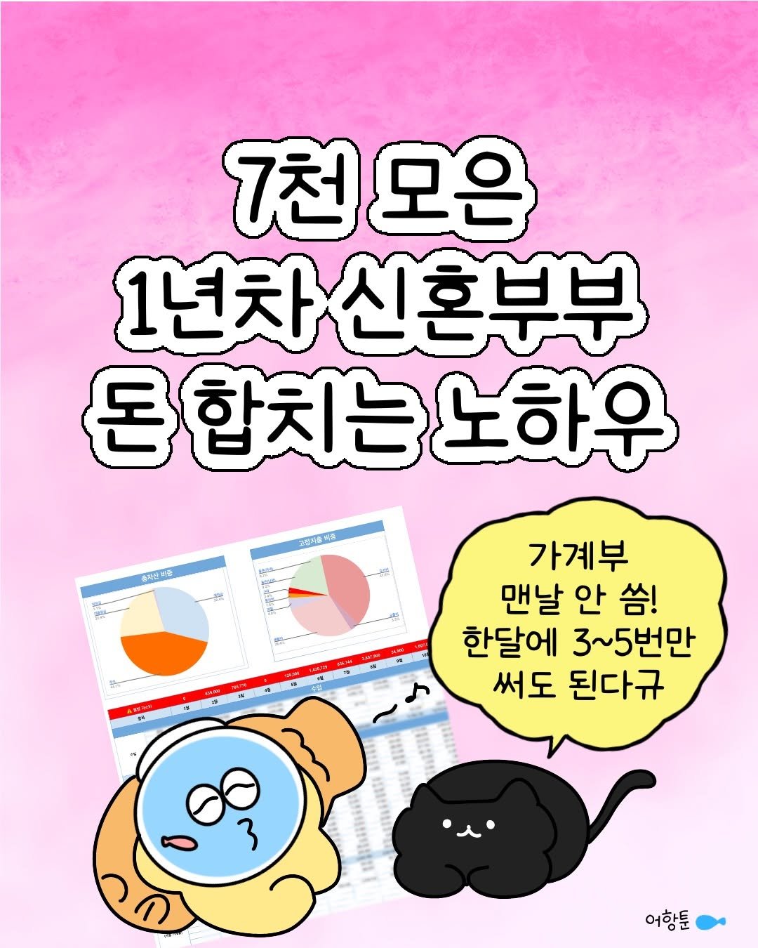Photo by 어항툰 | 재테크툰 · 자기계발 · 신혼부부 on December 13, 2025. May be an illustration of text that says '7천모은 1년차신혼부부 돈합치는노하우 2ม/44 어지축사용 증자요네 가계부 맨날 맨날안씀! 안 씀! 한달에 3~5번만 써도 된다규 어항툰'.