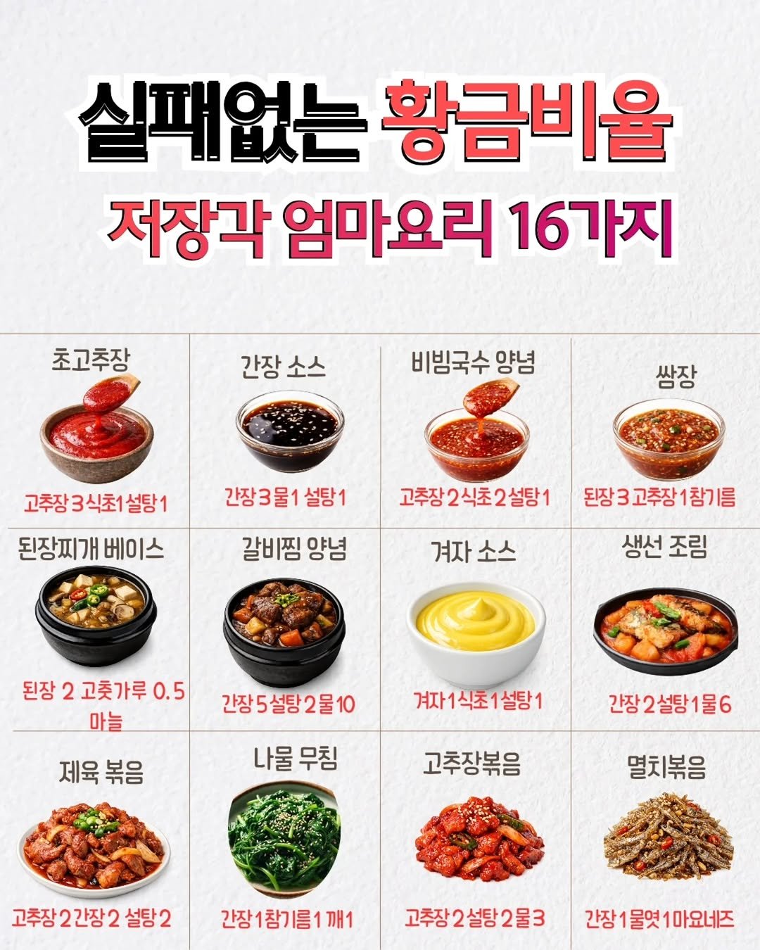 dailyeat_kr 게시물 이미지: 실패 없는 황금비율
양념비율 때문에
요리하다 멈춰본 적 있죠?

간 하나...