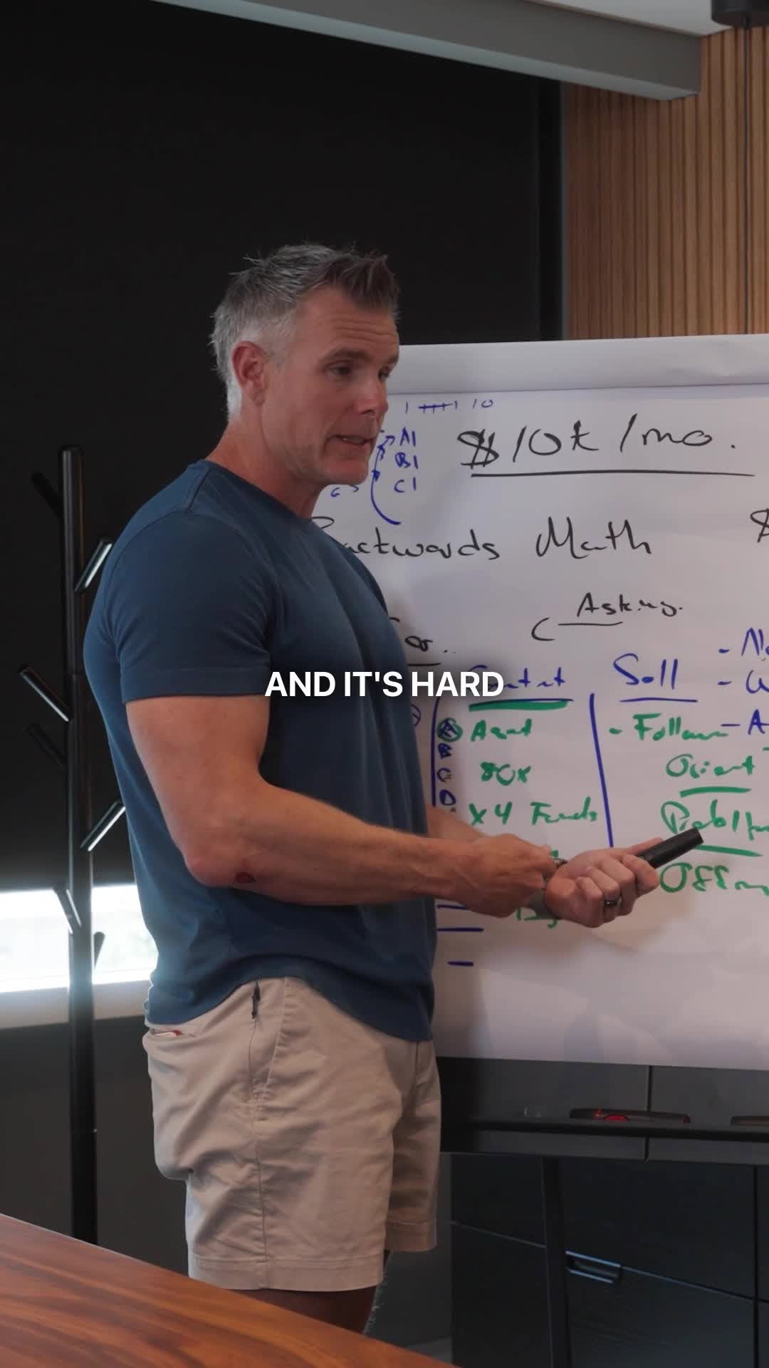 danmartell 게시물 이미지: Sales isn't hard if you follow my process