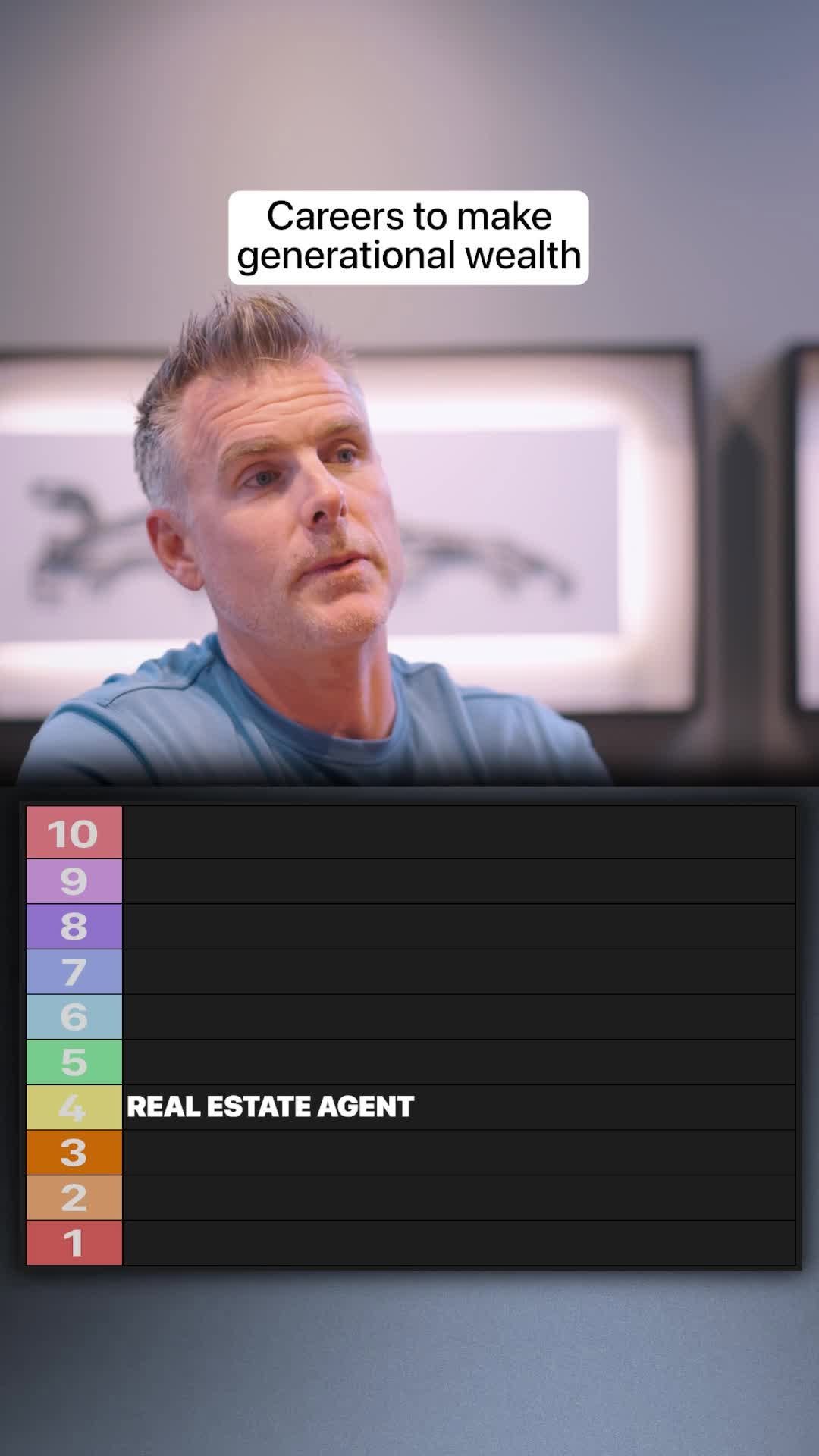 danmartell 게시물 이미지: Careers to make you ultra wealthy