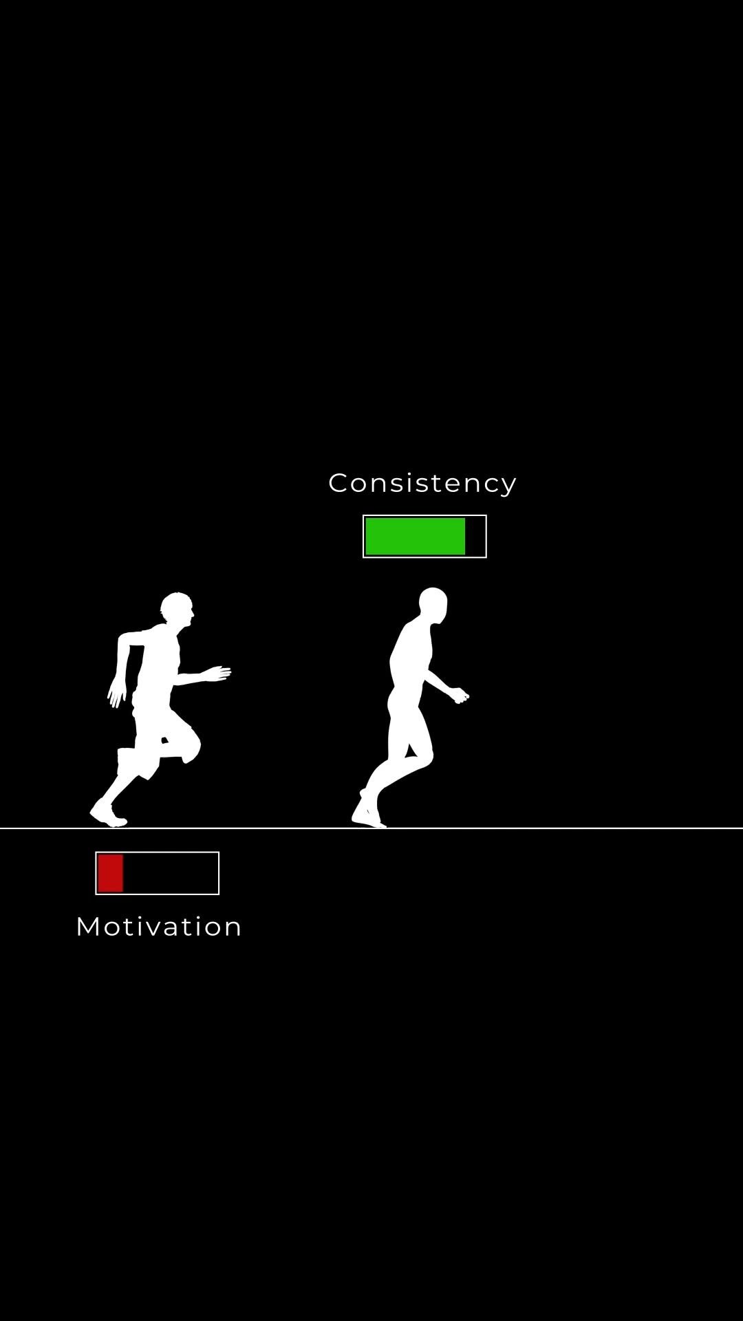 davidmeltzer 게시물 이미지: Motivation is a feeling, consistency is a...
