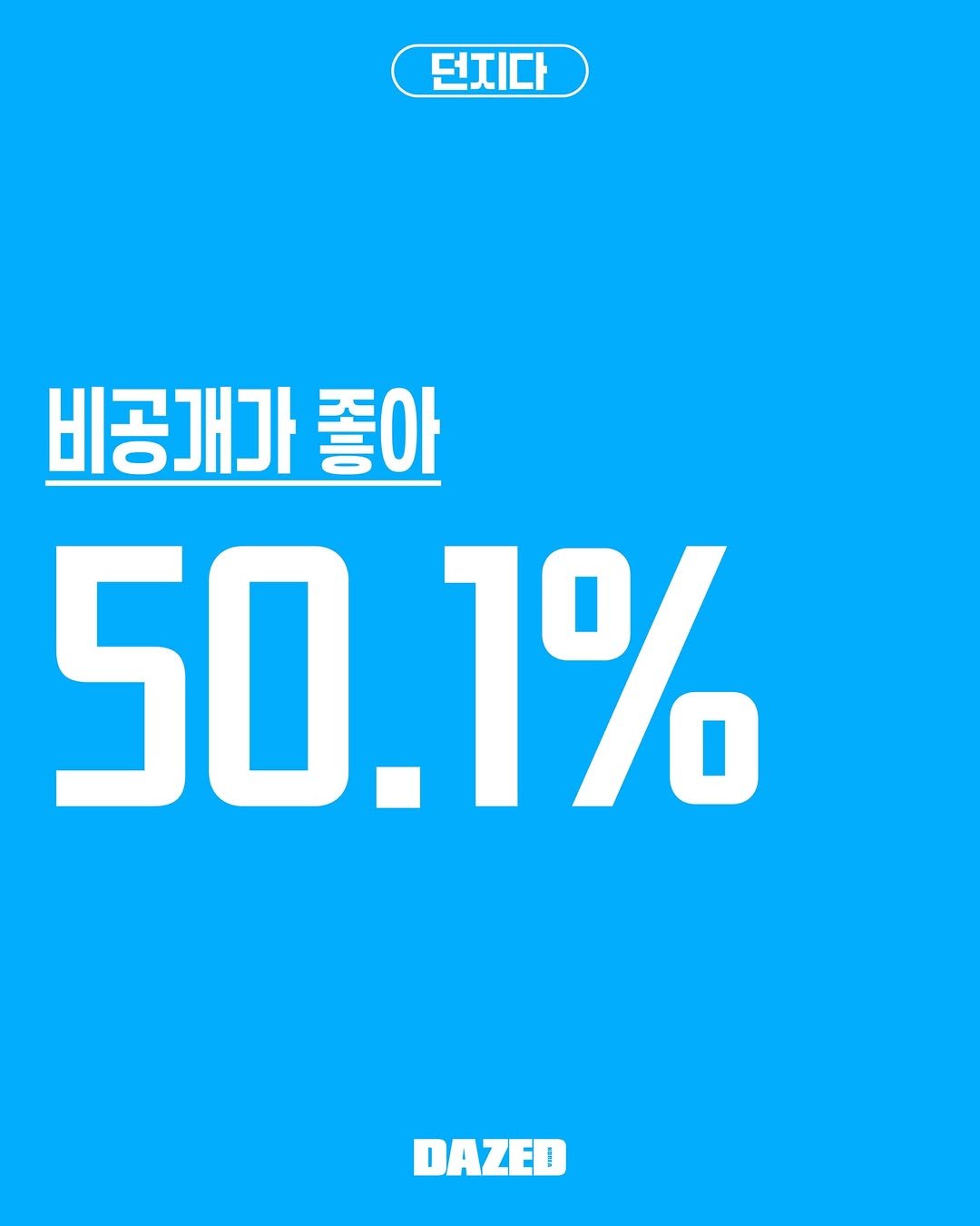 Photo by 데이즈드 코리아 DAZED KOREA on December 26, 2025. May be an image of poster, calendar and text that says '던지다 비공개가 좋아 50.1% 50 1% DAZED !'.
