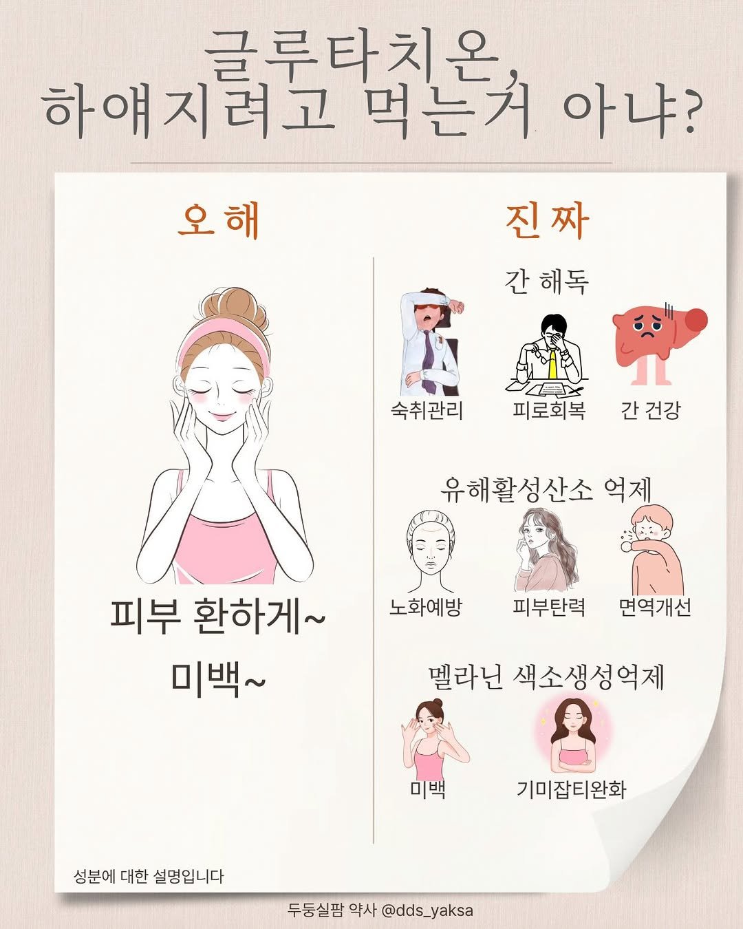 dds_yaksa 게시물 이미지: 글루타치온, 단순 미백으로만 이야기하기에는 너무 아까운 성분이에요⭐️

제대로 된...