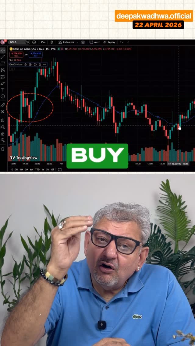 deepakwadhwa.official 게시물 이미지: ✨This one strategy can minimise your LOSSES...