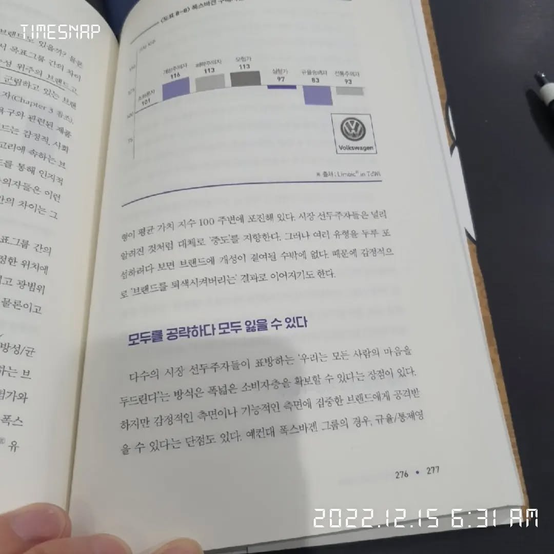 deepdive.kr 게시물 이미지: ▪️ @officiald.fit 현재 이 계정에 적용해보고 있다.

▪️이 책은...