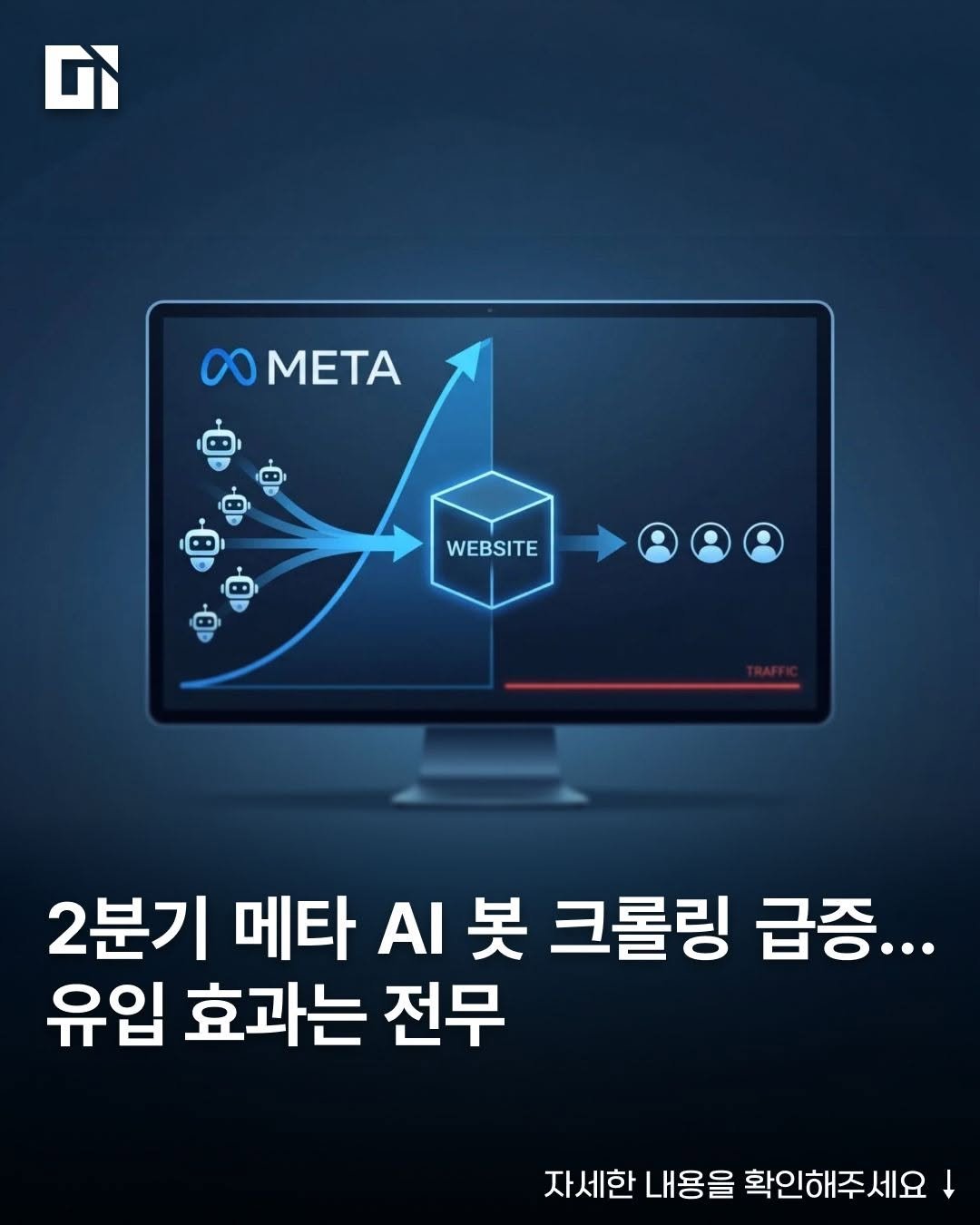 di_today 게시물 이미지: 메타(Meta)의 AI 봇 크롤링 활동이 급증했지만, 웹사이트 유입 효과는 사실상...
