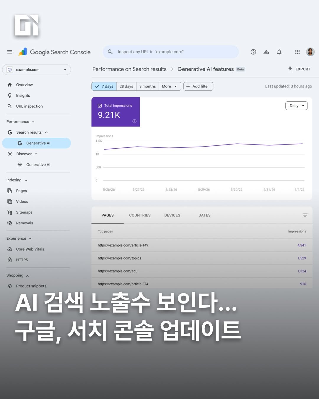di_today 게시물 이미지: AI 검색을 통한 웹사이트 유입과 마케팅 효과를 명확히 측정할 수 있는 길이...