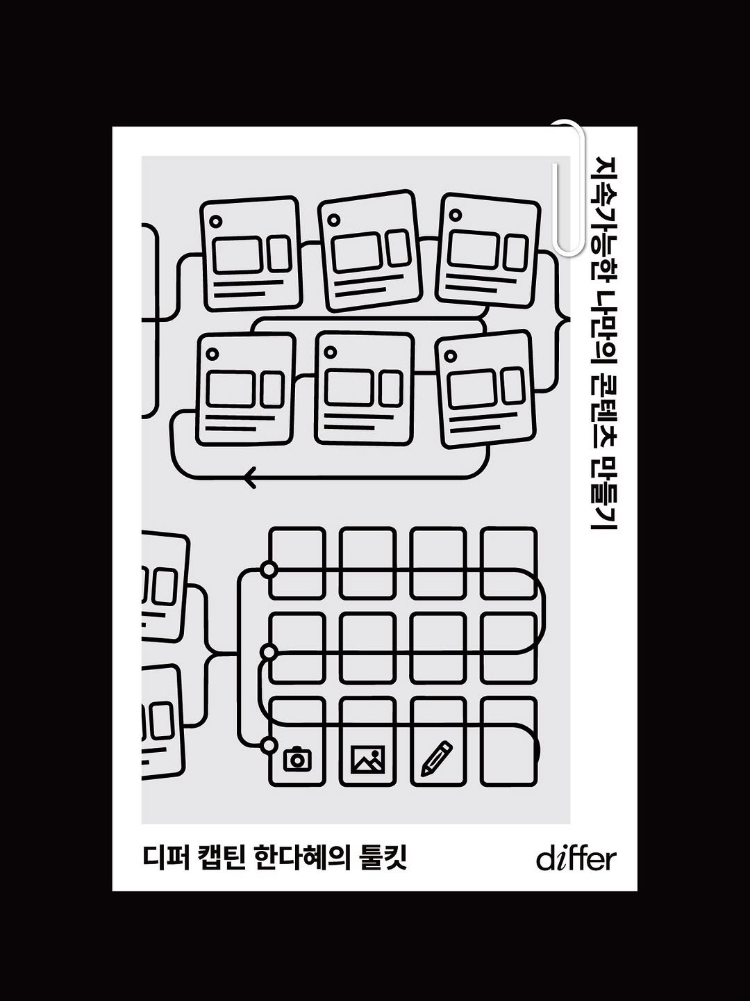 differ.official 게시물 이미지: [𝗱𝗶𝗳𝗳𝗲𝗿 𝗖𝗼𝗺𝗺𝘂𝗻𝗶𝘁𝘆 𝐓𝐨𝐨𝐥𝐤𝐢𝐭] with 한다혜...