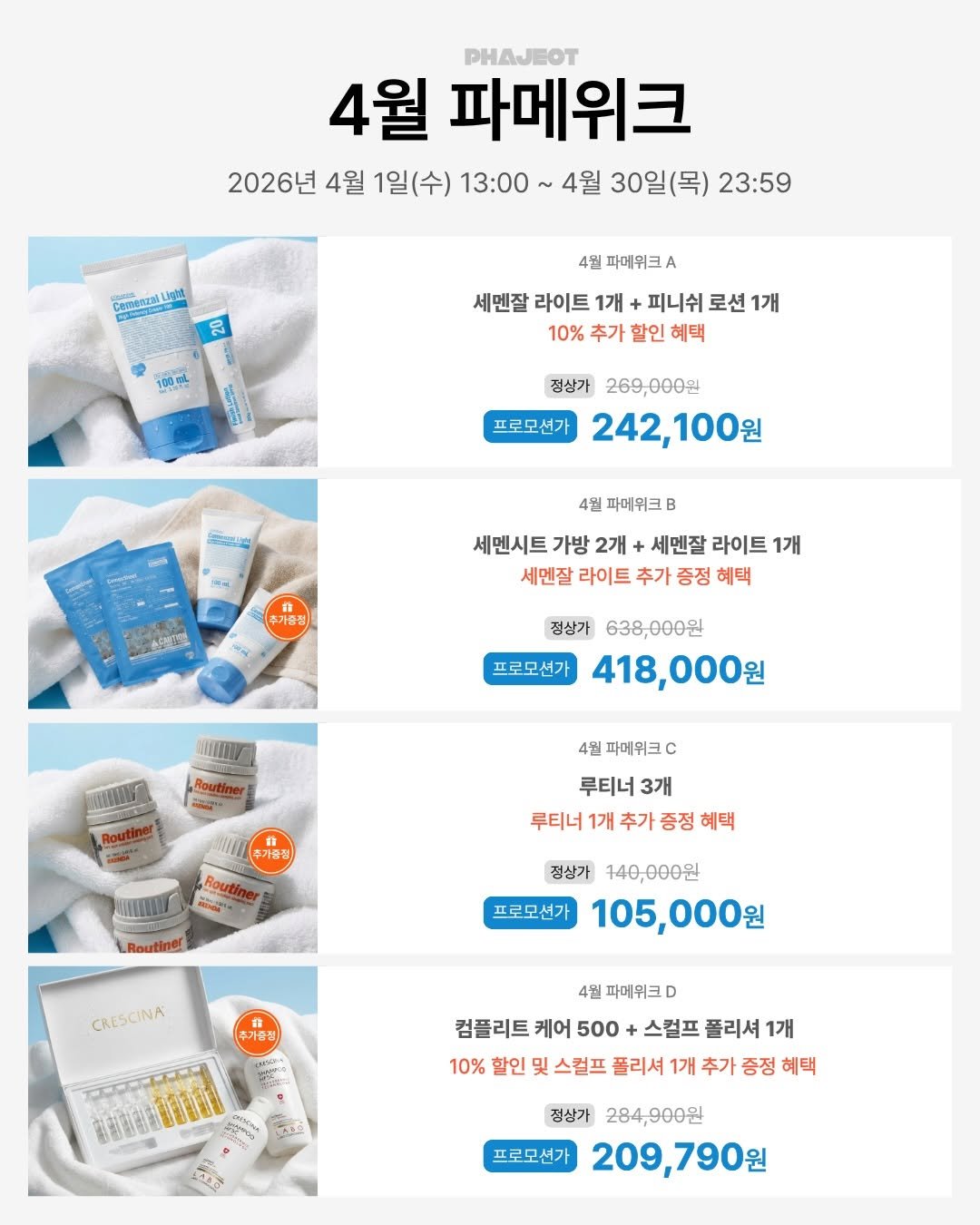Photo by 디오아르 권유주 on March 30, 2026. May be an image of lotion and text that says 'PHAJEOT 4월 파메위크 2026년 4월 1일(수) 13:00 ~4월 30일(목) 23:59 Lipha 20 4원 파메위크A 100mL 세멘잘 라이트 1개 피니쉬 로션 1개 10% 추가 할인 혜택 ห 정상가 269,000원 프로모션가 242,100원 _ 4월 파메위크B. 台 추가총정 세멘시트 가방 2개 세멘잘 라이트 1개 세멘잘 라이트 추가 증정 혜택 프로모션가 정상가 638,000원 418,000원 Routiner 4월 파메워크 c 추가품정 Routiner 루티너 3개 루티너 1개 추가 증정 혜택 Routine 프로모 션가 정상가 140,000원 105,000원 CRESCINA 추가출장 살정황합원 4월 파메위크 컴플리트 케어 500 스컬프 폴리셔 1개 10% 할인 및 스컬프 폴리셔 1개 추가 증정 혜택 정상가 284,900원 프로모선가 209,790원'.