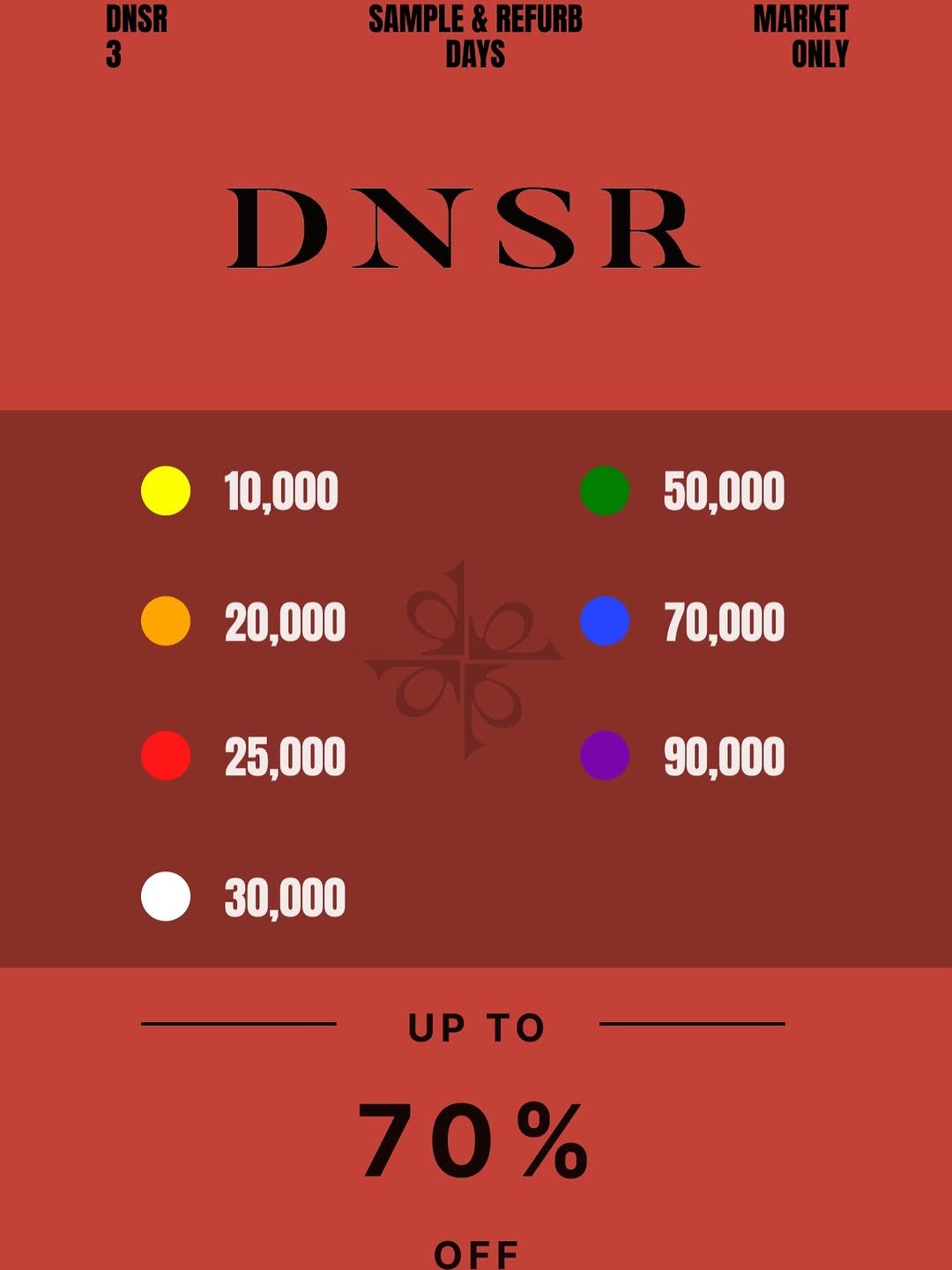 Photo by DNSR 디앤에스알 on December 04, 2025. May be a graphic of poster, card, calendar and text that says 'ONSR 3 DNSR SAMPLE& REFURB DAYS MARKET ONLY DNSR 10,000 50,000 000 20,000 70,000 25,000 90,000 30,000 UP TO To TO 70% OFF OFF'.