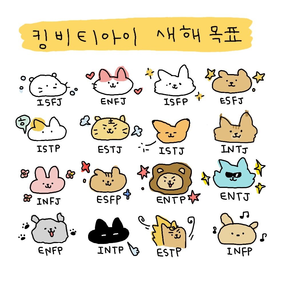 Photo by 도나쵸 on February 03, 2026. May be an illustration of Norwich terrier and text that says '김비티아이 킹비 l아이 새해 목표 ISFJ ENFJ ISFP ESFJ ISTP ESTJ ISTJ INTJ INFJ ESFP ENTP ENTJ ENFP INTP ESTP INFP'.